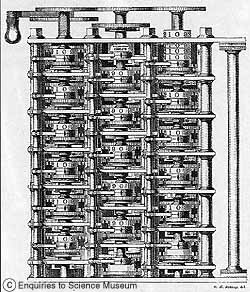 Esquema de la mquina de diferencias (1853)