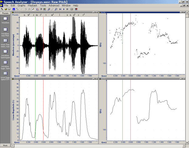 Algunas de las posibilidades de Speech Analyser (v. 2.7)