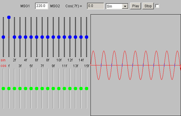 Simulador de sntesis de Fourier