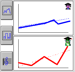 Estilizaci�n del patr�n mel�dico (estudiante y modelo)