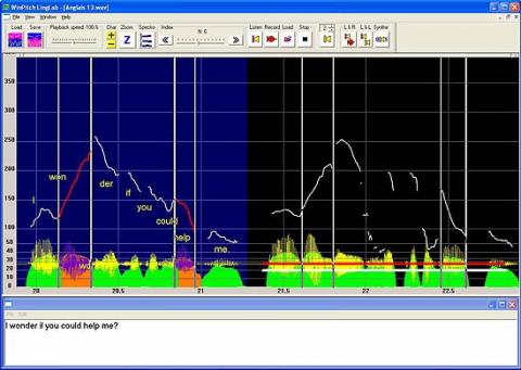 Alineamiento autom�tico del modelo y la imitaci�n