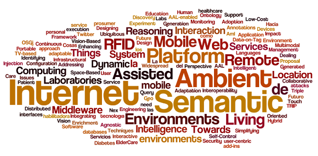 Wordle: Research 2008-2010 (Diego López-de-Ipiña)